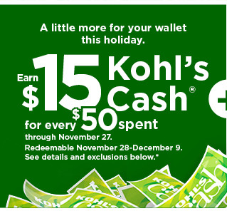 everyone gets $15 kohls cash for every $50 spent. shop now.