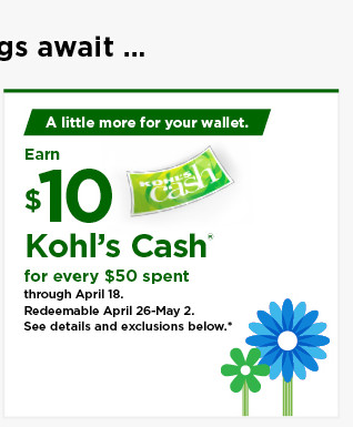 everyone gets $10 kohls cash for every $50 spent. shop now.