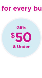 gifts $50 and under for mom