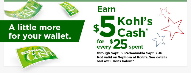 everyone gets $5 kohls cash for every $25 spent. not valid on sephora at kohl's. shop now.