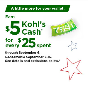 everyone gets $5 kohls cash for every $25 spent. not valid on sephora at kohl's. shop now.