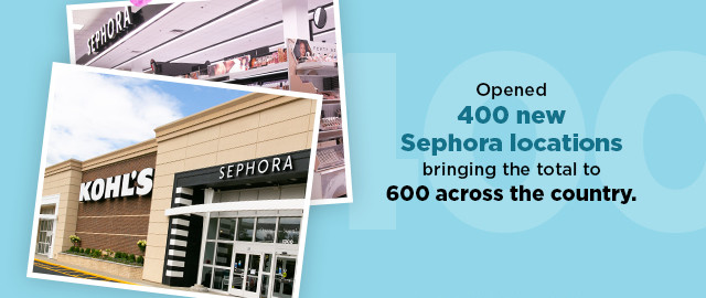 opened 400 new sephora locations bringing the total to 600 across the country.